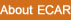 About ECAR